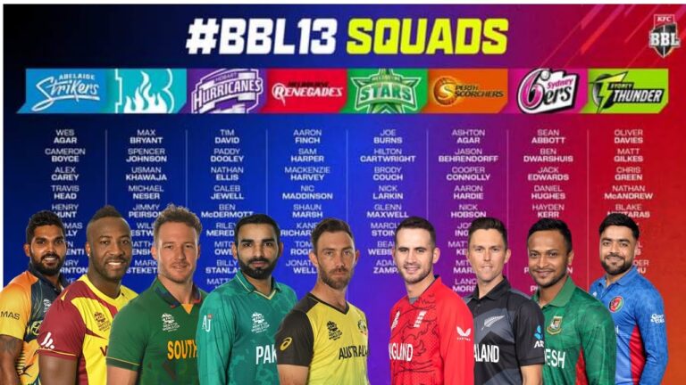 Big Bash League 2023－24 squads：Complete BBL13 player lists for all teams