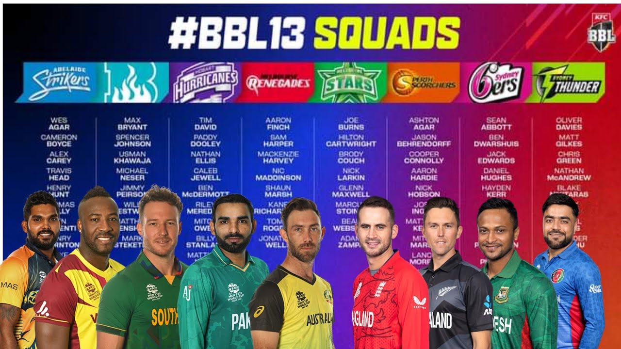 Big Bash League 2023-24 squads Complete BBL13 player lists for all teams